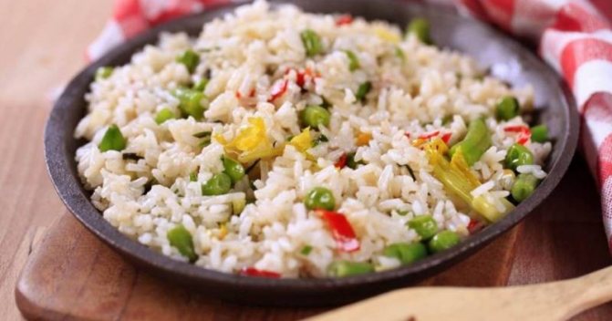 диета на рисовой каше продукты