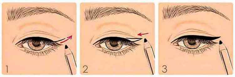 Как правильно и красиво накрасить глаза карандашом - рекомендации поэтапно