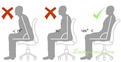 Как правильно сидеть