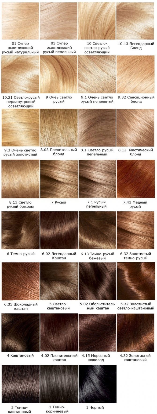 Краска для волос Лореаль Экселанс. Палитра цветов, фото, подбор оттенка, инструкция окрашивания