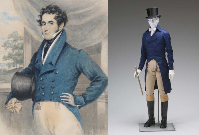Мужская мода 19 века