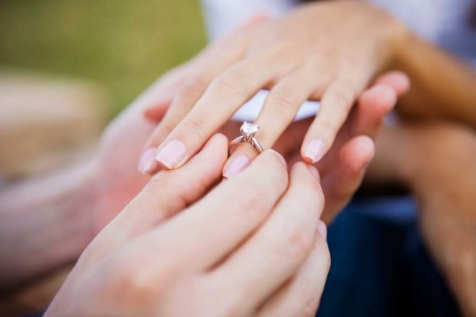 На какой руке носит кольцо замужняя женщина