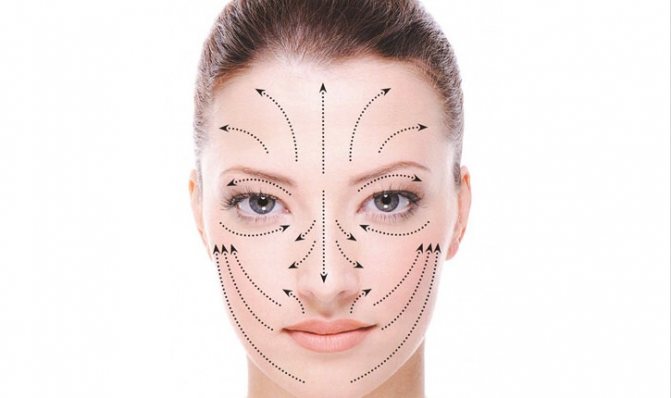Наносите косметические маски по линиям, начиная от подбородка и двигаясь вверх, как рекомендуют специалисты