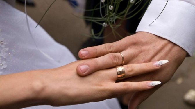 носить кольцо после развода