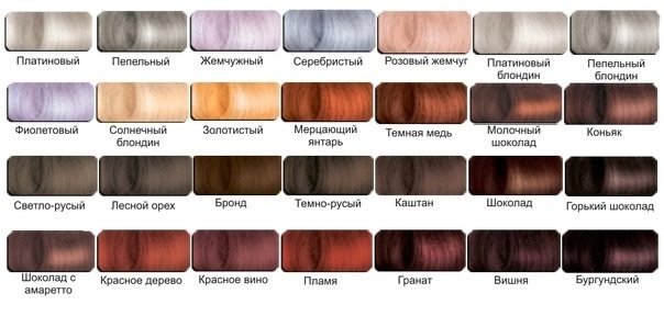 Оттеночные шампуни для волос Эстель, Матрикс, Тоника, Лореаль, Концепт. Палитра цветов, фото до и после