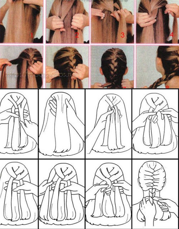 пошаговая инструкция плетение косы колосок ребенку фото, схема