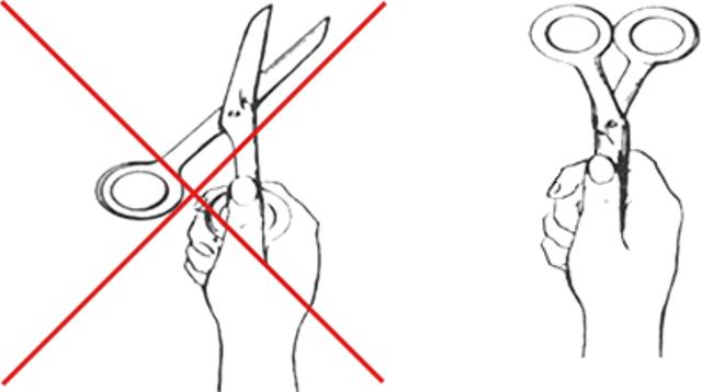 Правила передачи ножниц