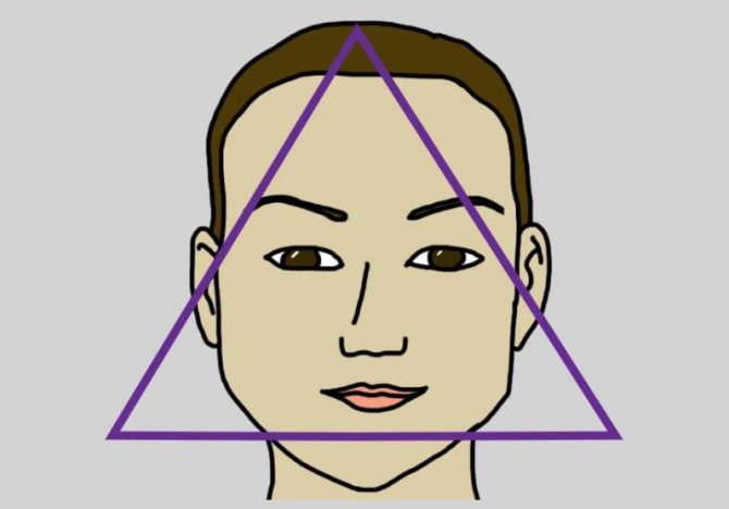 Треугольный тип лица
