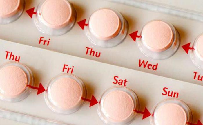 вероятность забеременеть принимая противозачаточные таблетки